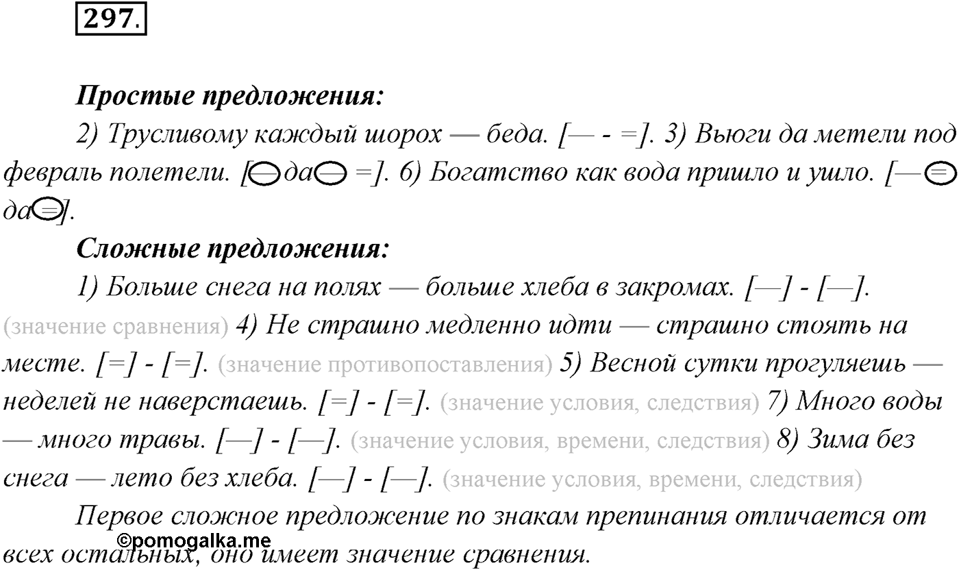 §30. Бессоюзные сложные предложения со значением противопоставления, времени, условия и следствия, сравнения. Тире в бессоюзном сложном предложении. Упражнение №297 — решение 1