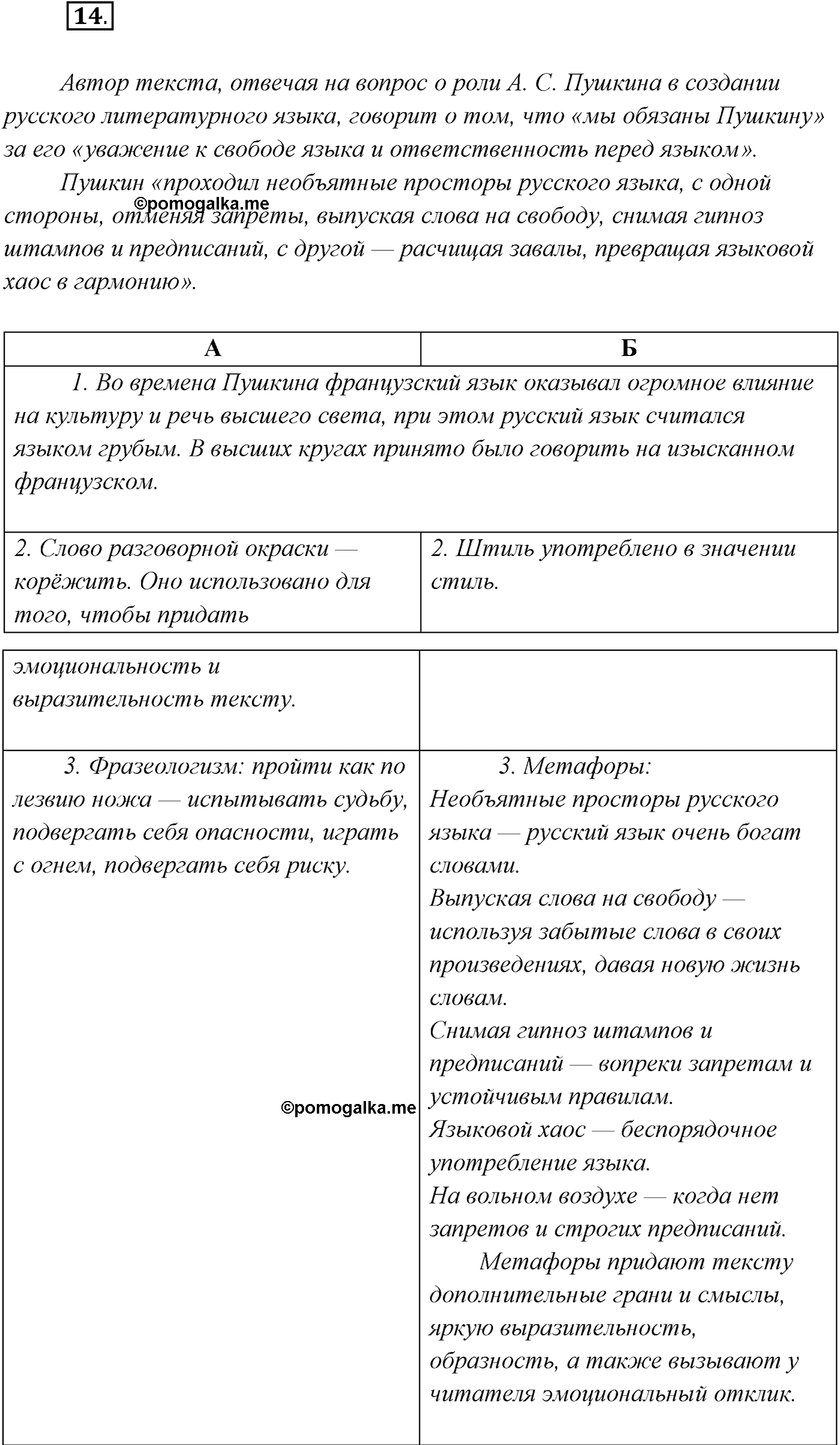 §1. Язык как зеркало национальной культуры. Упражнение №14 — решение 1
