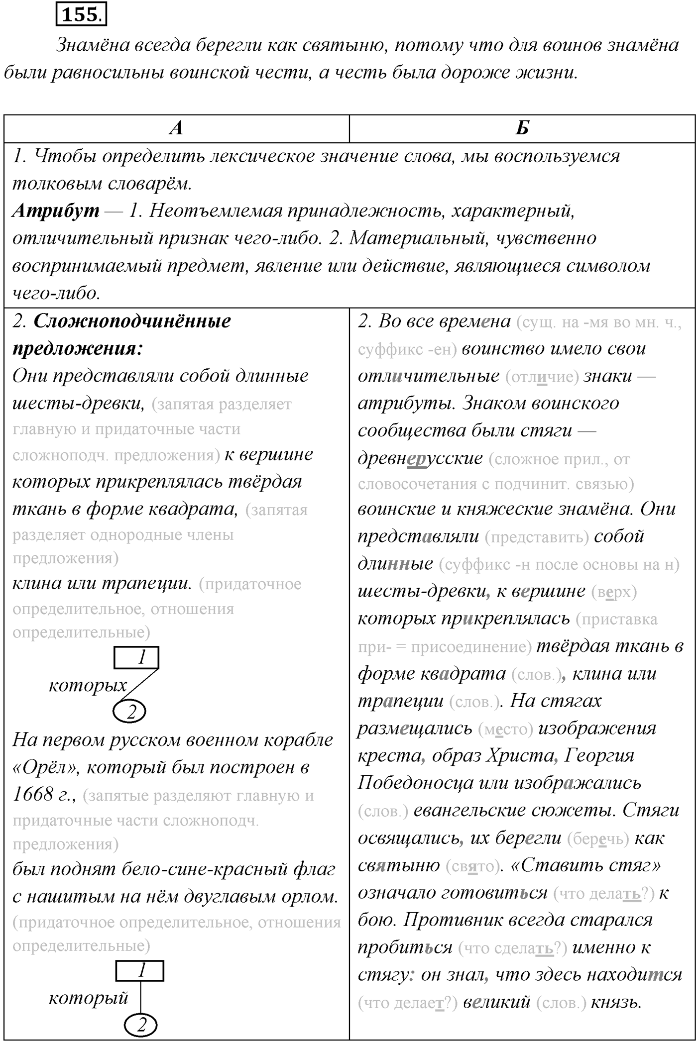 §15. Классификация сложноподчинённых предложений. Упражнение №155 — решение 1