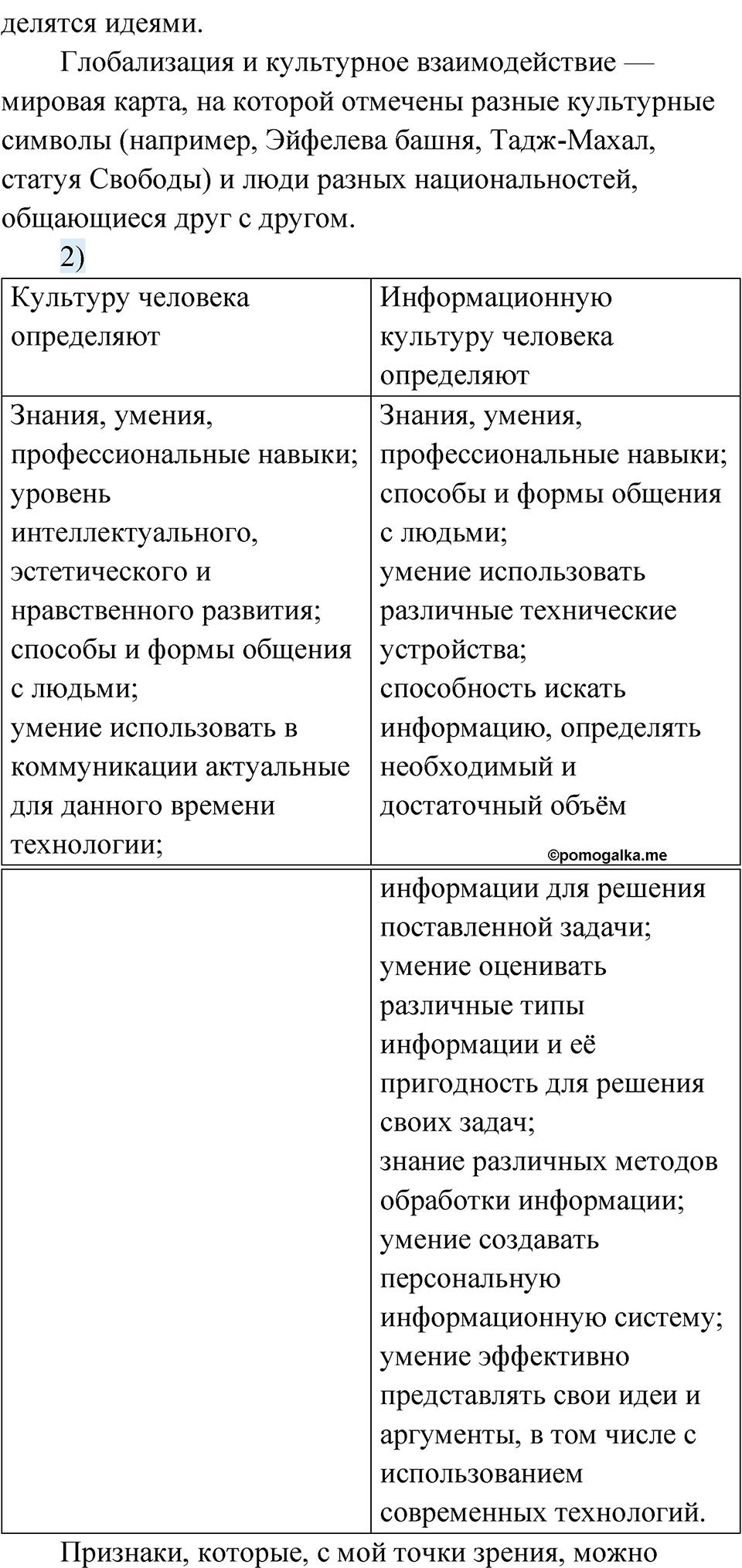 Глава 2 Упражнение 6 — решение 3