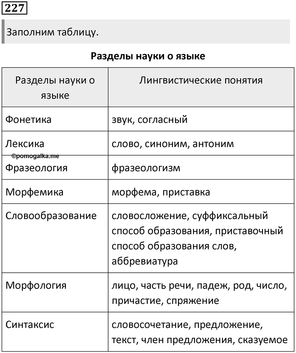 Упражнение 227 — решение 1