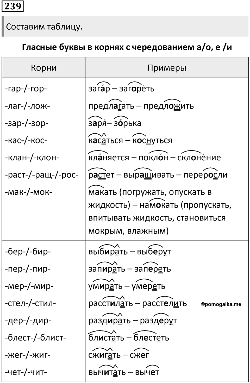 Упражнение 239 — решение 1