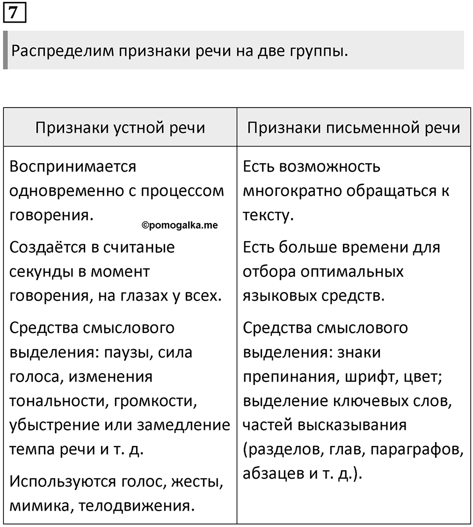 Упражнение 7 — решение 1