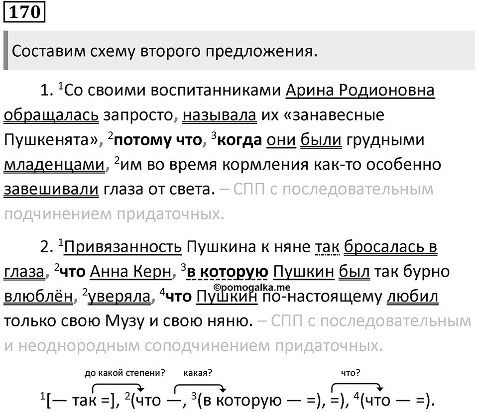 Упражнение 170 — решение 1