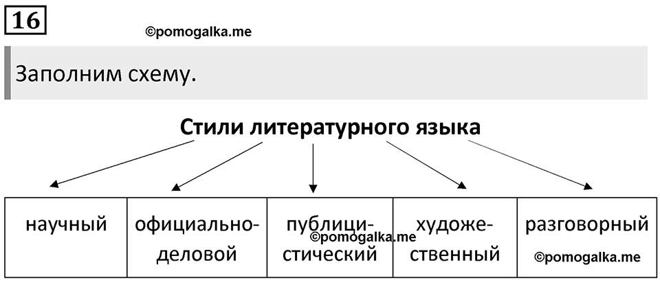 Упражнение 16 — решение 1